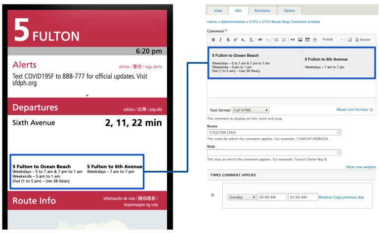 Diagram showing relationship between content management system and transit screen display